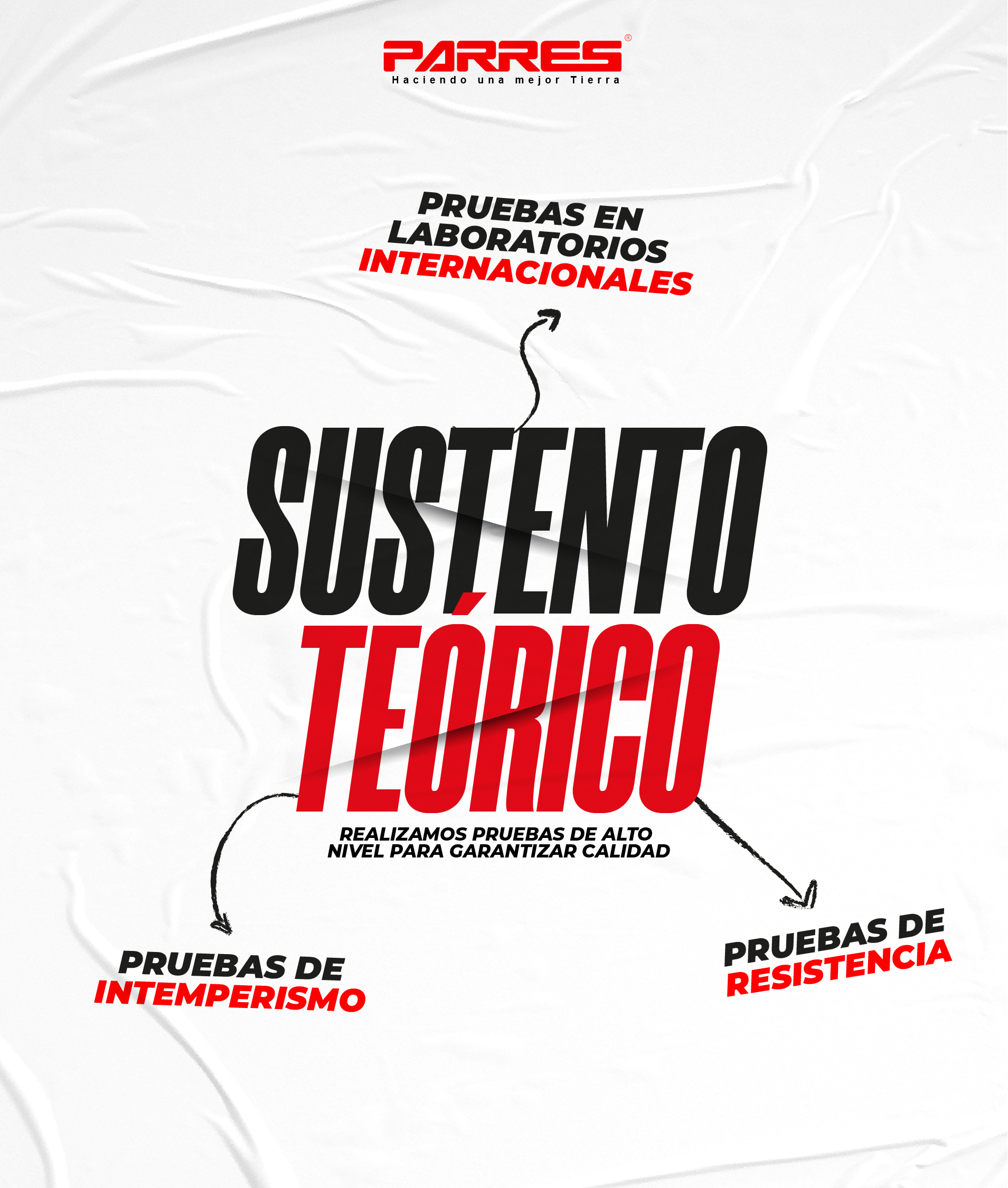 sustento_teorico